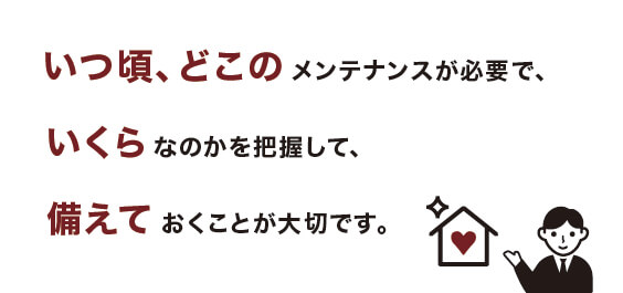 いつ頃、どこのメンテナンスが必要で、いくらなのかを把握して、備えておくことが大切です。