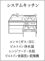 システムキッチン
