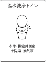 温水洗浄トイレ