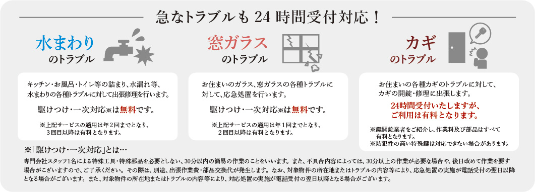 急なトラブルも24時間受付対応!水まわりのトラブル、窓ガラスのトラブル、鍵のトラブル